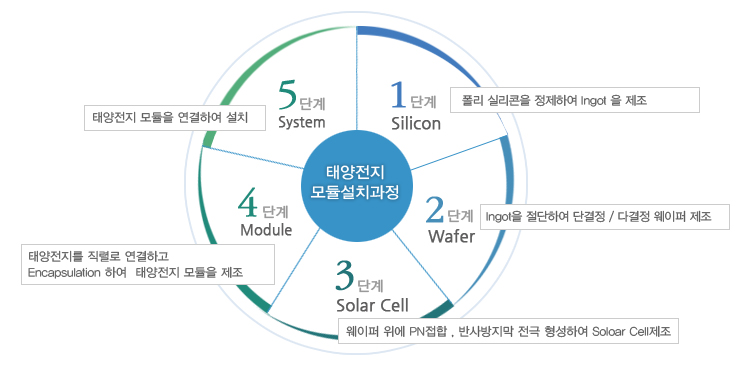 bu01_21_img.png